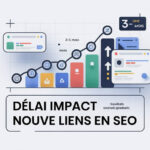temps liens seo google